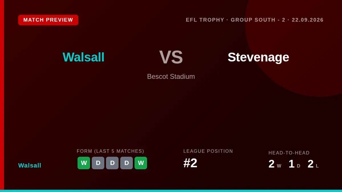 Walsall, unbeaten in five and second in League Two, welcome Stevenage to the Bescot Stadium for an EFL Trophy group stage...